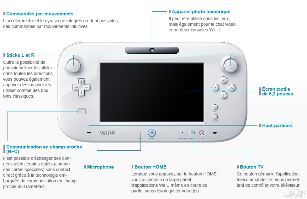 Nintendo Permet L Achat Separe Du Wii U Gamepad Au Japon News Puissance Nintendo