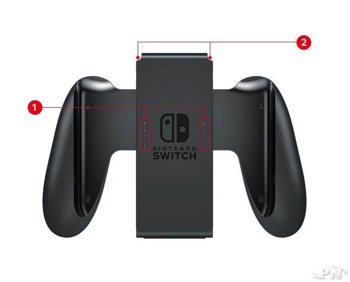 Bien choisir son stylet pour la Nintendo Switch - Nintendo Switch - Nintendo -Master