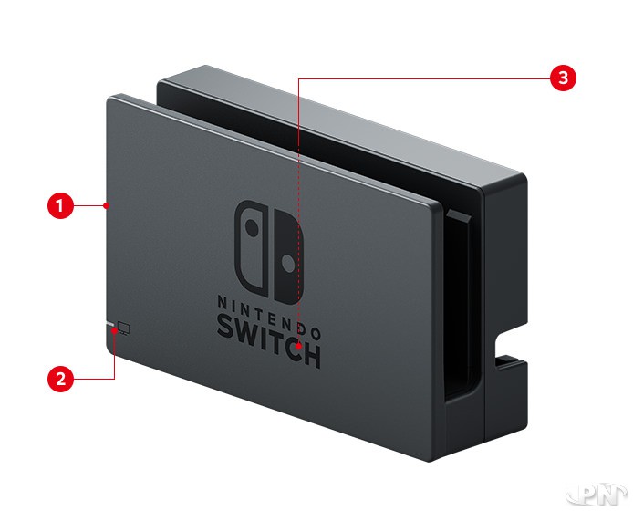 Connecteur de charge USB-C station d'accueil Nintendo Switch