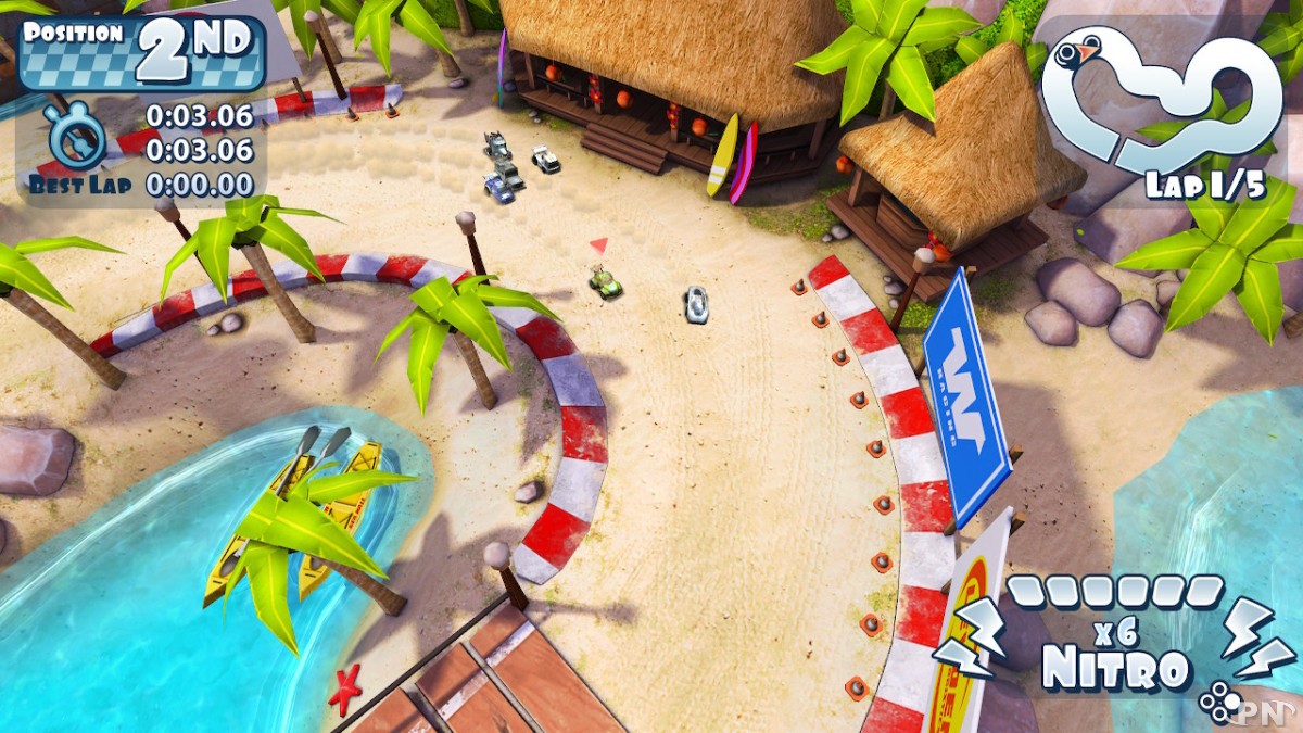 Análise: Mini Motor Racing X (Switch) é um desperdício de gasolina -  Nintendo Blast