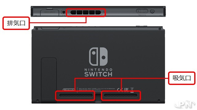 Les prises et sorties d'air de la Nintendo Switch