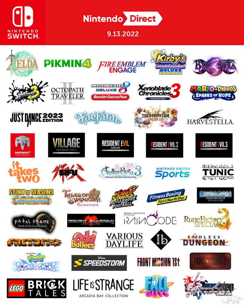 Toutes les sorties à venir sur Nintendo Switch en 2023