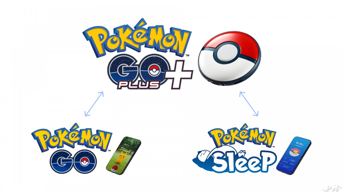 Détail de la connectivité Pokémon Go Plus avec son smartphone et l'application Pokémon Sleep