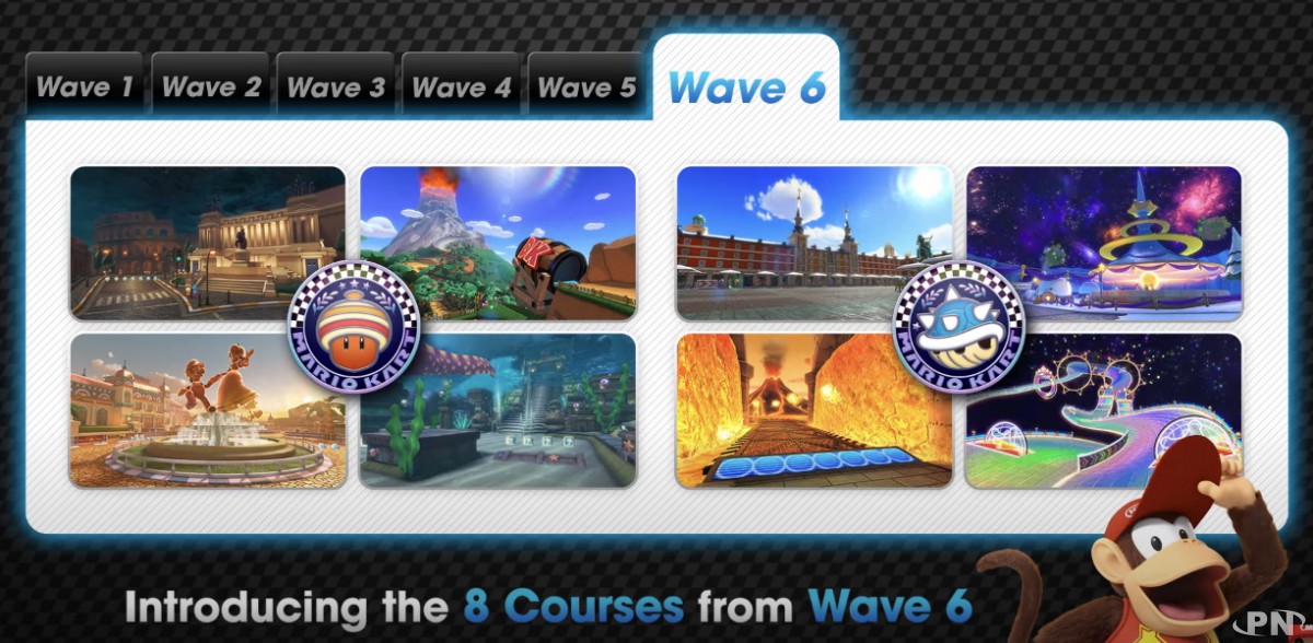 Les 8 nouvelles courses de la vague 6 du DLC Pass de circuits additionnels de Mario Kart 8 Deluxe