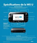 Infographie de Wii U sur WiiU