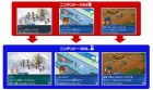 Capture de site web de Inazuma Eleven 1, 2, 3 - The Legend of Mamoru Endo sur 3DS