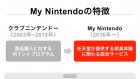 Capture de site web de My Nintendo