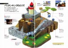 Scan de Super Mario 64 sur N64