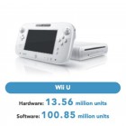 Artworks de Wii U sur WiiU