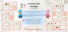 Infographie de Animal Crossing: New Horizons sur Switch