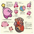 Artworks de Kirby (perso)