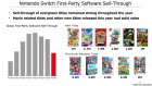 Capture de site web de Nintendo