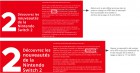 Infographie de Nintendo Switch 2 sur Switch 2