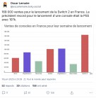 Capture de site web de Finance et chiffres de vente