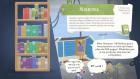 Screenshots de Tiny Bookshop sur Switch