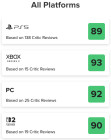 Capture de site web de Resident Evil Requiem sur Switch 2